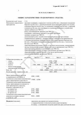 ОТТС ТС RU E-RU.ГА06.00714 — превью документа