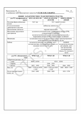 ОТТС ТС RU E-RU.ГА06.00723 — превью документа