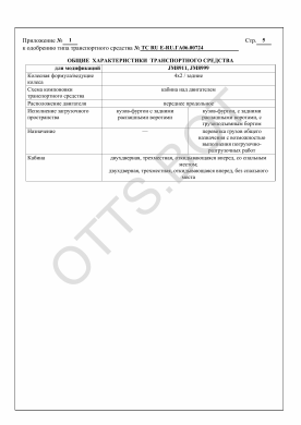 ОТТС ТС RU E-RU.ГА06.00724 — превью документа