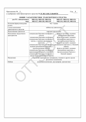 ОТТС ТС RU E-RU.ГА06.00725 — превью документа