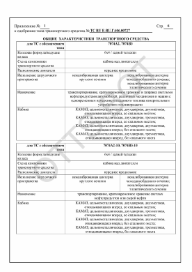 ОТТС ТС RU E-RU.ГА06.00727 — превью документа