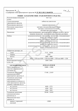 ОТТС ТС RU E-RU.ГА06.00728 — превью документа