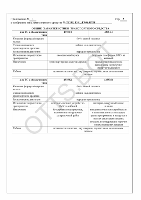 ОТТС ТС RU E-RU.ГА06.00738 — превью документа