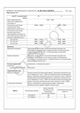 ОТТС ТС RU E-RU.ГА06.00739 — превью документа