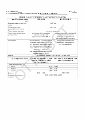 ОТТС ТС RU E-RU.ГА06.00742 — превью документа