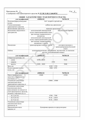 ОТТС ТС RU E-RU.ГА06.00752 — превью документа