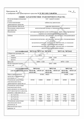 ОТТС ТС RU E-RU.ГА06.00766 — превью документа