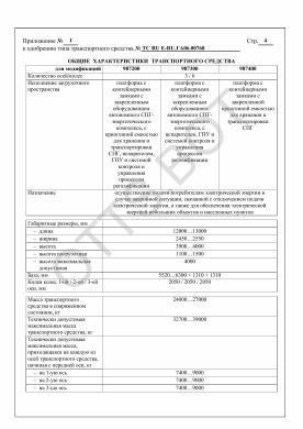 ОТТС ТС RU E-RU.ГА06.00768 — превью документа