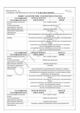 ОТТС ТС RU E-RU.ГА06.00776 — превью документа
