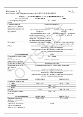 ОТТС ТС RU E-RU.ГА06.00785 — превью документа