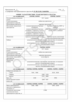 ОТТС ТС RU E-RU.ГА06.00786 — превью документа