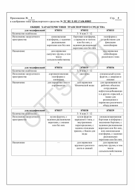 ОТТС ТС RU E-RU.ГА06.00803 — превью документа