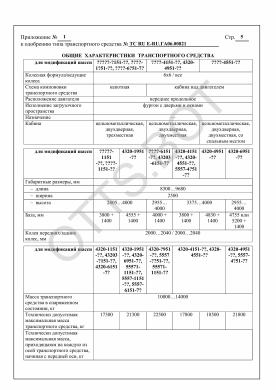 ОТТС ТС RU E-RU.ГА06.00821 — превью документа