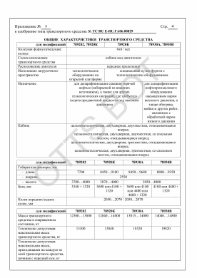 ОТТС ТС RU E-RU.ГА06.00829 — превью документа
