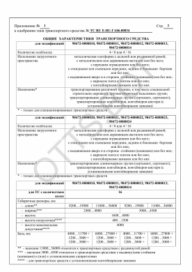 ОТТС ТС RU E-RU.ГА06.00834 — превью документа