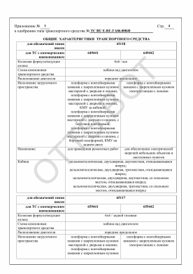 ОТТС ТС RU E-RU.ГА06.00840 — превью документа