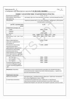 ОТТС ТС RU E-RU.ГА06.00843 — превью документа