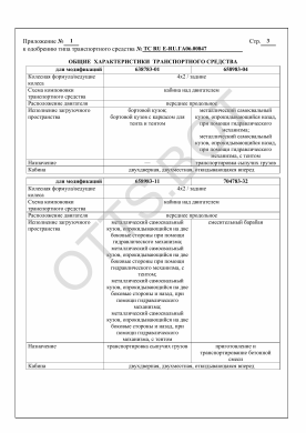 ОТТС ТС RU E-RU.ГА06.00847 — превью документа