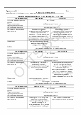 ОТТС ТС RU E-RU.ГА06.00848 — превью документа