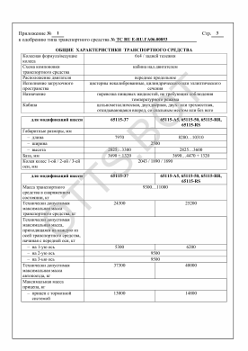 ОТТС ТС RU E-RU.ГА06.00853 — превью документа