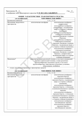 ОТТС ТС RU E-RU.ГА06.00859.Р1 — превью документа