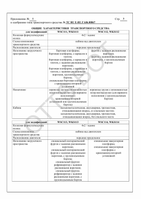 ОТТС ТС RU E-RU.ГА06.00867 — превью документа