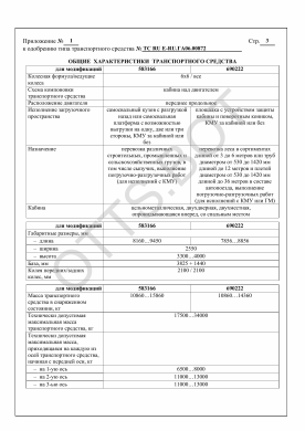 ОТТС ТС RU E-RU.ГА06.00872 — превью документа