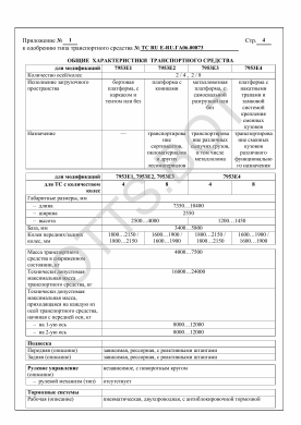 ОТТС ТС RU E-RU.ГА06.00873 — превью документа