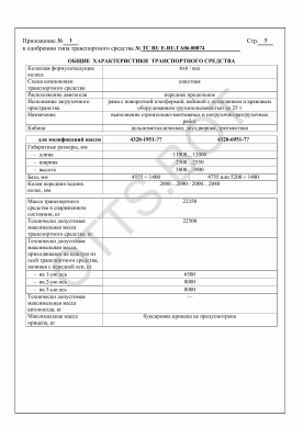 ОТТС ТС RU E-RU.ГА06.00874 — превью документа