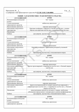 ОТТС ТС RU E-RU.ГА06.00884 — превью документа