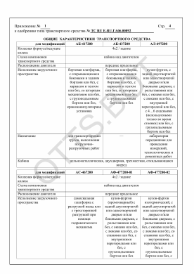ОТТС ТС RU E-RU.ГА06.00892 — превью документа