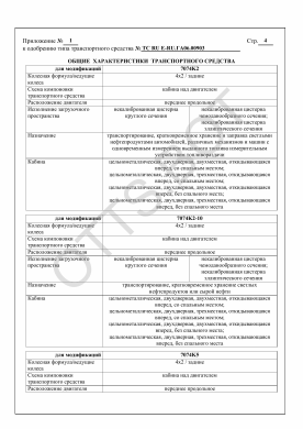 ОТТС ТС RU E-RU.ГА06.00903 — превью документа
