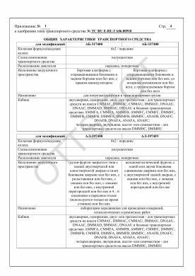 ОТТС ТС RU E-RU.ГА06.00910 — превью документа