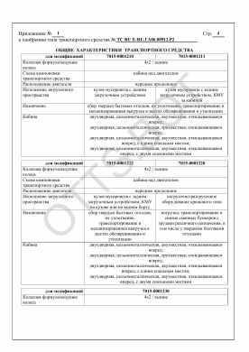 ОТТС ТС RU E-RU.ГА06.00912.Р2 — превью документа