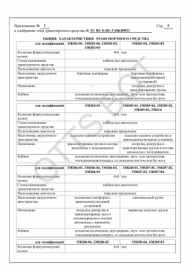 ОТТС ТС RU E-RU.ГА06.00921 — превью документа