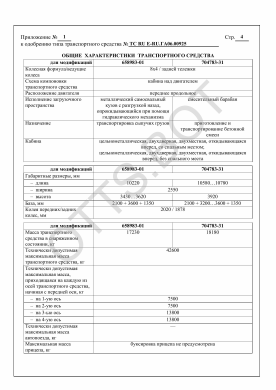 ОТТС ТС RU E-RU.ГА06.00925 — превью документа