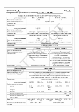 ОТТС ТС RU E-RU.ГА06.00927 — превью документа