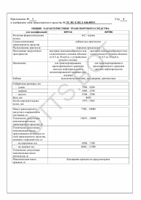 ОТТС ТС RU E-RU.ГА06.00931 — превью документа