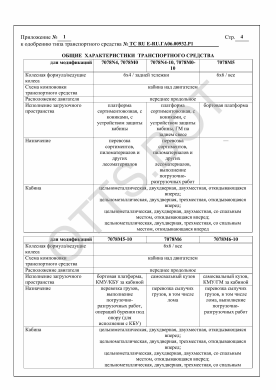 ОТТС ТС RU E-RU.ГА06.00932.Р1 — превью документа