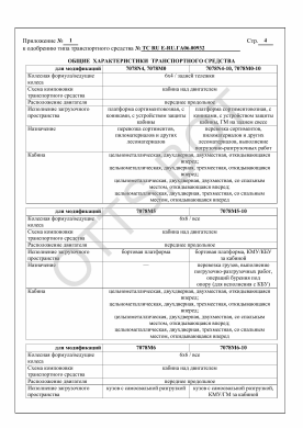 ОТТС ТС RU E-RU.ГА06.00932 — превью документа