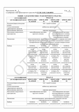 ОТТС ТС RU E-RU.ГА06.00935 — превью документа