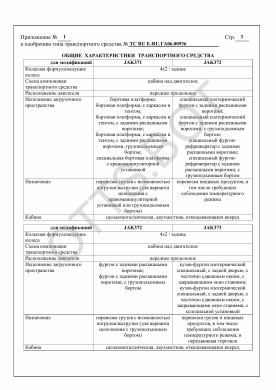 ОТТС ТС RU E-RU.ГА06.00936 — превью документа