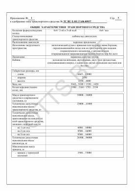 ОТТС ТС RU E-RU.ГА06.00937 — превью документа