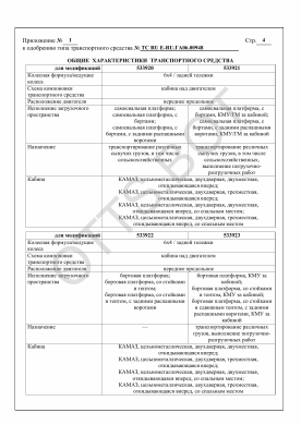 ОТТС ТС RU E-RU.ГА06.00948 — превью документа