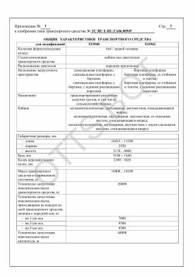 ОТТС ТС RU E-RU.ГА06.00949 — превью документа