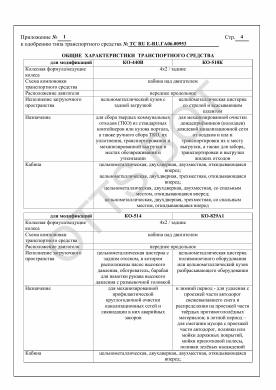 ОТТС ТС RU E-RU.ГА06.00953 — превью документа