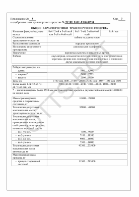 ОТТС ТС RU E-RU.ГА06.00954 — превью документа
