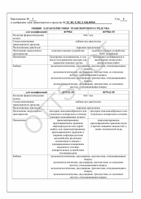 ОТТС ТС RU E-RU.ГА06.00965 — превью документа