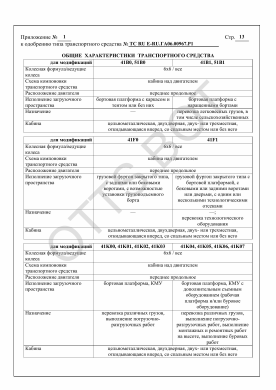 ОТТС ТС RU E-RU.ГА06.00967.Р1 — превью документа