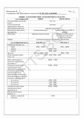 ОТТС ТС RU E-RU.ГА06.00968 — превью документа